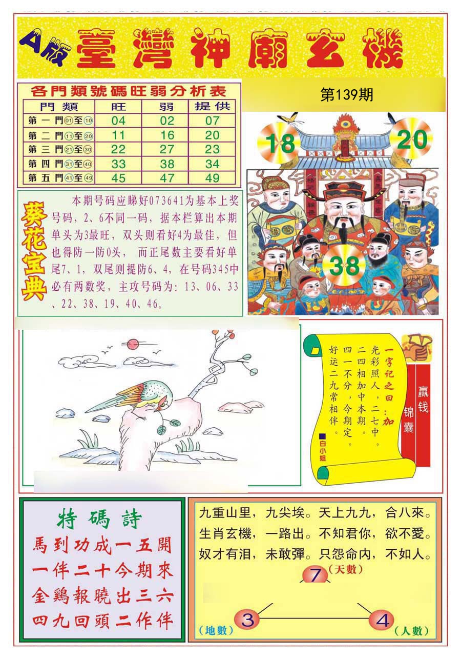 站