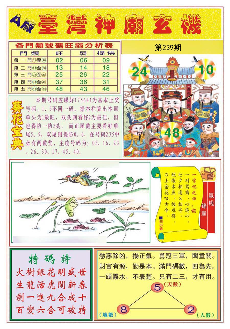 站